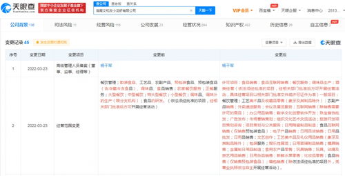 文和友跨界新布局 經(jīng)營(yíng)范圍新增旅游開(kāi)發(fā)咨詢(xún)與數(shù)字文化創(chuàng)意軟件開(kāi)發(fā)