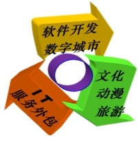 首屆絲綢之路(敦煌)國(guó)際文化博覽會(huì)數(shù)字文化創(chuàng)意軟件開(kāi)發(fā) 科技賦能文化，創(chuàng)意連接絲路